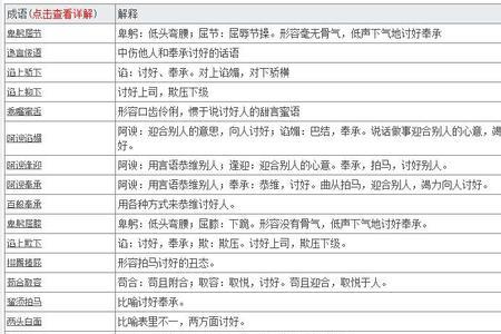 前面面前类似的词