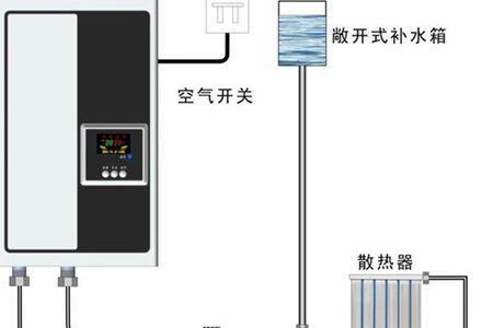 拓春壁挂炉设置使用说明