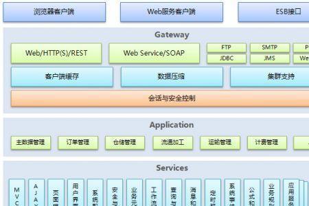 eam造句