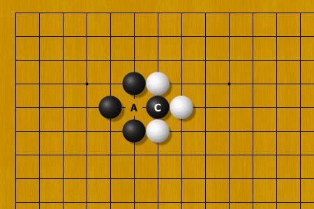 围棋三劫循环和四劫循环