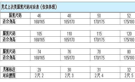 欧洲码裤子38的标准尺寸