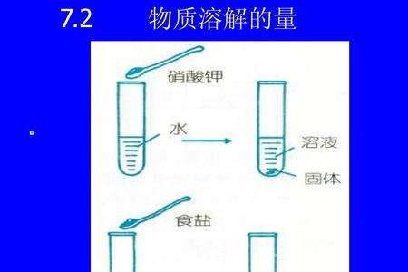 怎样配置过饱和溶液