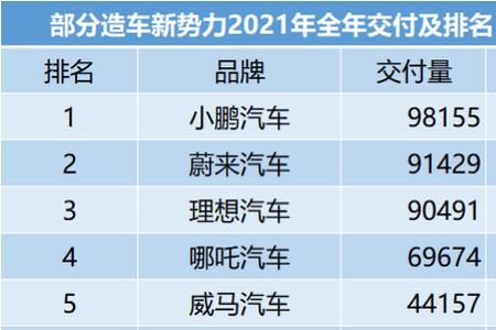 爱情数字4175什么意思