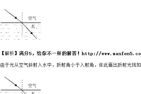 光的折射两条光线的关系