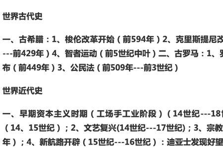 1912年世界发生重要事件