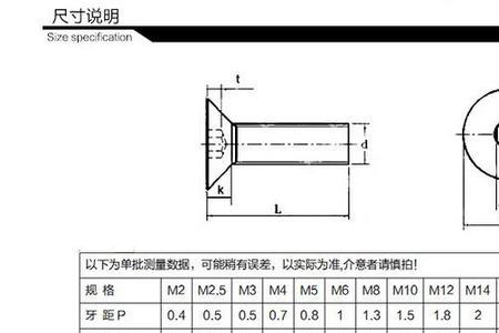 m5螺丝参数对照表