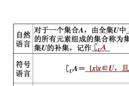 a交b的补集等于空集表示什么