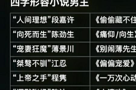 求西方小说男主名字