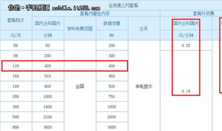 广东移动宽带异地报装费用