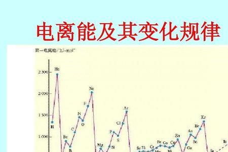 第四电离能大小比较