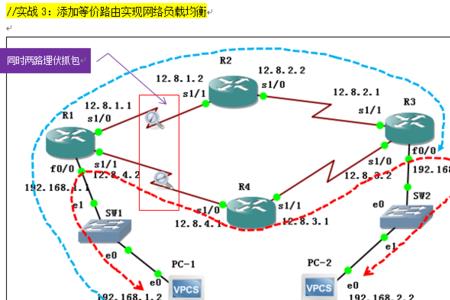 静态管控的条件