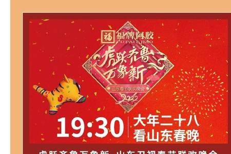 2019年春晚各省收视排名