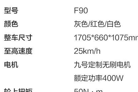 九号电动车f90怎么解速