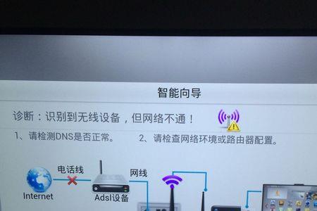 电视怎么连接需要验证码的wifi