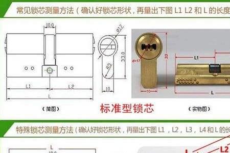 闲鱼l1等级和l2有什么区别