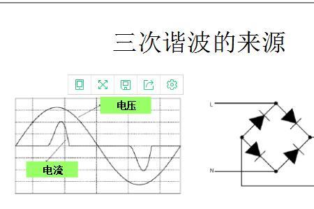 电压谐波和电流谐波有什么区别