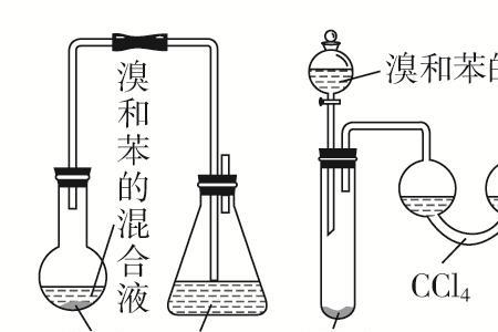 硝酸亚铁溶液和碳反应