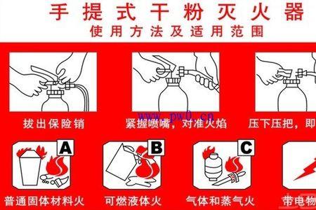 金属灭火器可以扑灭哪几类火灾