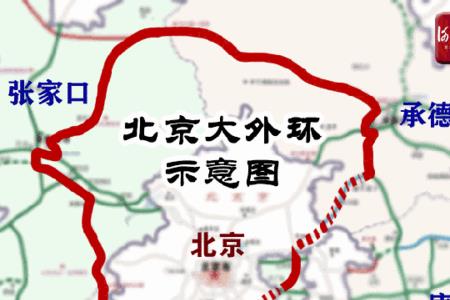 北京七环多少公里