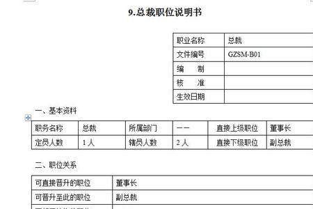 总裁上面还有什么职位