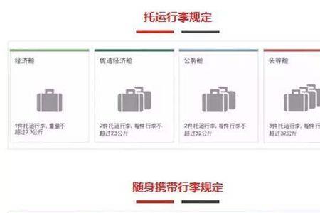 加拿大的航空行李规定是什么