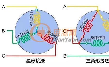 示波法和振荡法区别