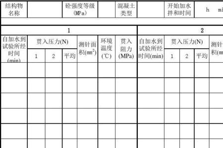 525水泥与425水泥凝固时间