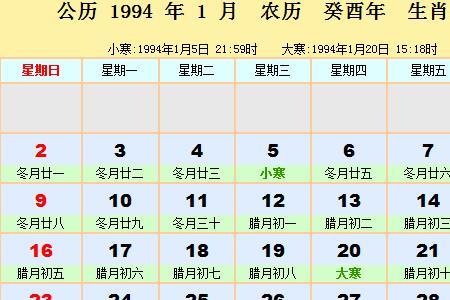 2004年农历12初六公历是什么时候