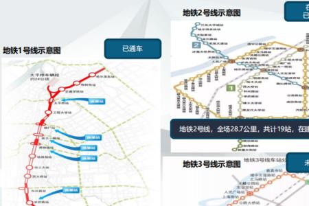 2021年哈尔滨开通了几条地铁线