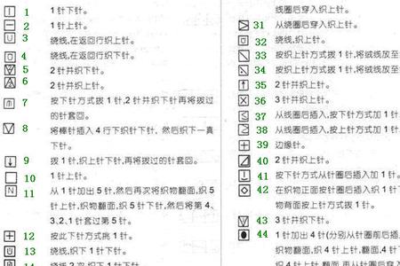 冰条线起针表参考表