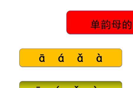 复韵母耶的声调应该标在哪儿