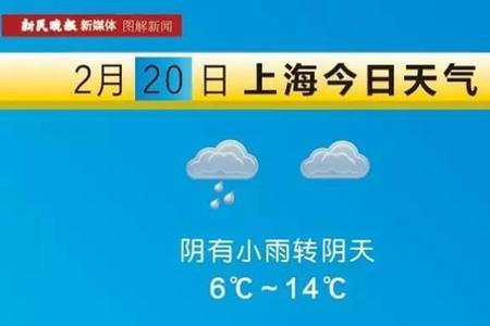 一个人12小时需要多少空气