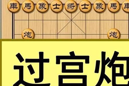 象棋炮八平一什么意思