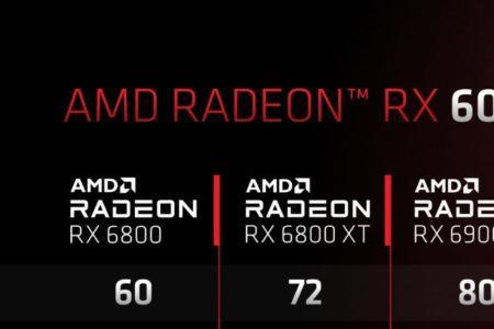 amd 6950相当于n卡什么水平