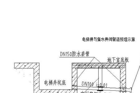 电梯井到集水坑忘记埋管