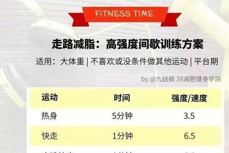 走一万步相当于多少公里