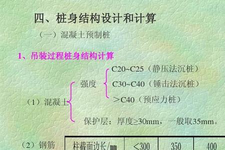 锤击数计算公式