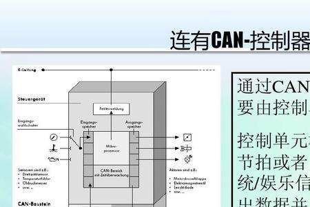 大众信息娱乐系统can总线电压多少