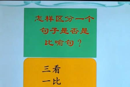 三比两问代夸偶的修辞手法