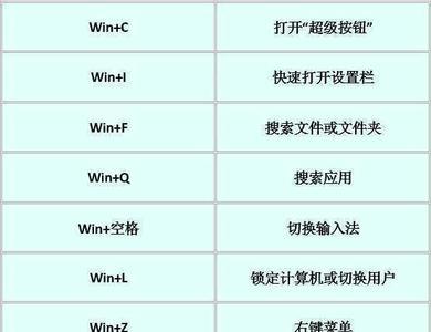 windows10添加快捷方式