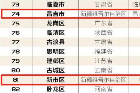 中国最基层行政单位