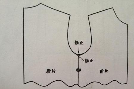 怎样区分袖子的前后