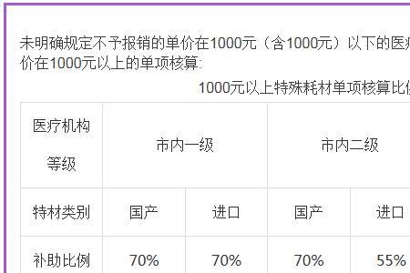 2022年榆林合疗缴费什么时候截止