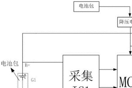 bms是如何实现充电保护