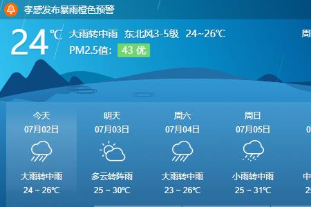 中雨到大雨是什么意思