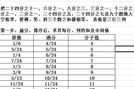 11后面的第四个数是多少