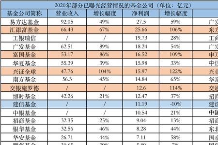 俱乐部属于什么企业类型