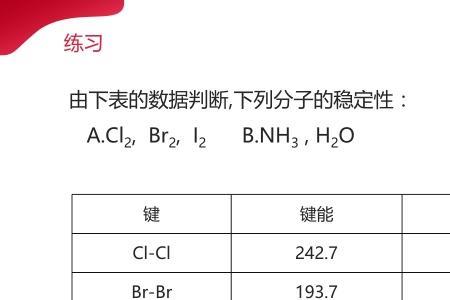 ch4cooh化学名称