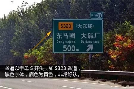 道路等级字母表示