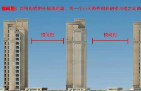 楼间距10米国家规定